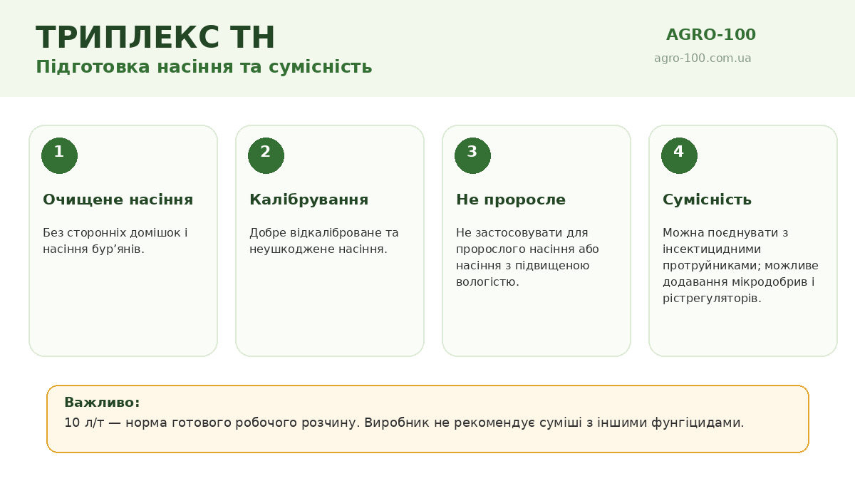Триплекс ТН підготовка насіння сумісність та передпосівна обробка